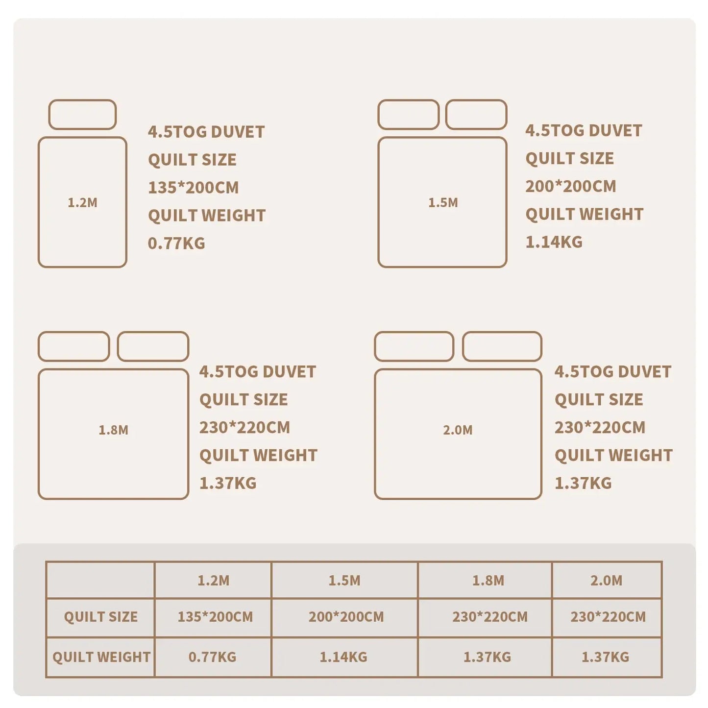 Good Nite 4.5Tog Summer Duvet – King Size, Soft & Lightweight Quilt with Corner Ties